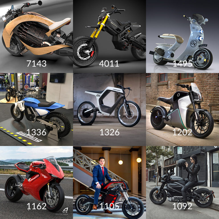 Instagram Top 9 Electric Motorcycles News