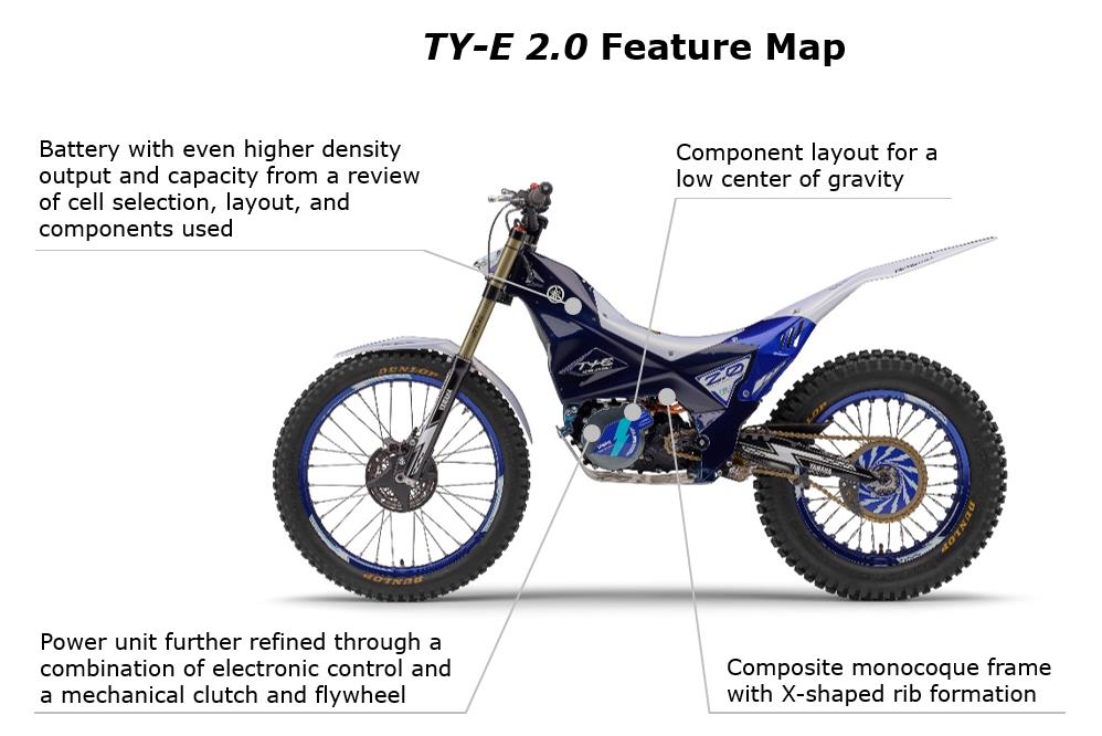 Yamaha Motor Co., Ltd. - TY-E 2.0 Electric motortrial - THE PACK Electric Motorcycle News
