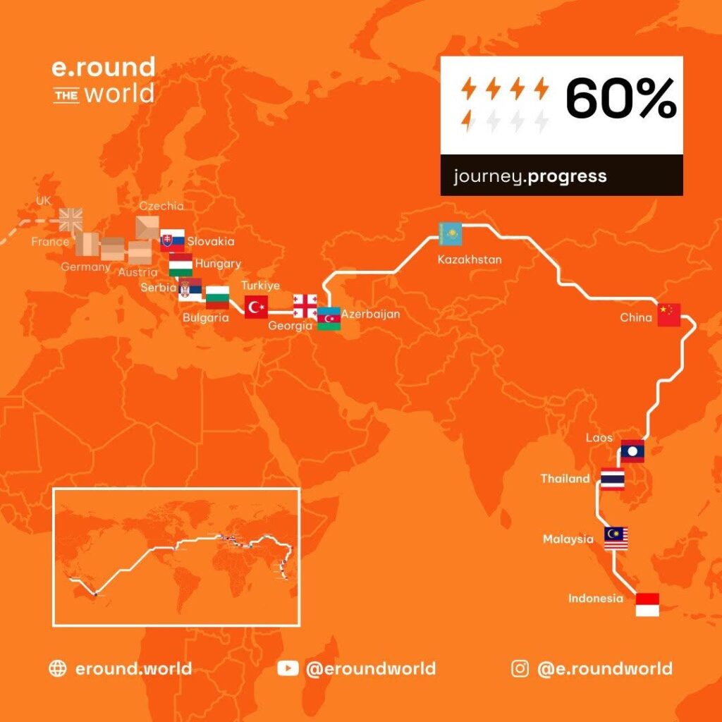 E-Round around the world - THE PACK - Electric Motorcycle News