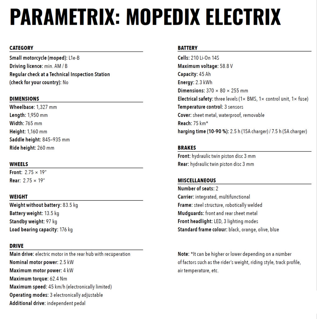 Mopedix - EV Experience - THE PACK Plaza - Electric Motorcycle News