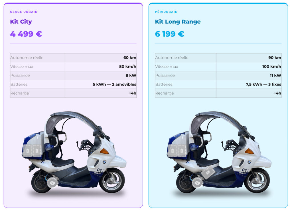 Noil Retrofit - The Pack - Electric Motorcycle News