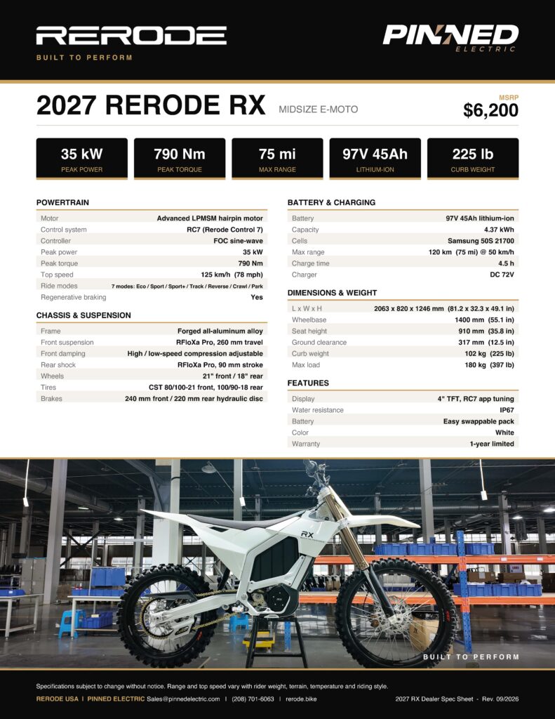 Rerode RX 2027 - THE PACK - Electric Motorcycle News
